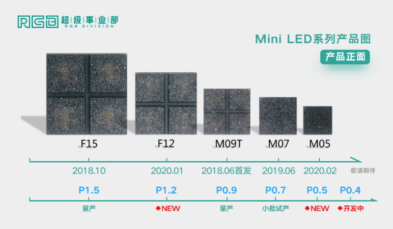 教育一体机迈向大尺寸化，小间距显示屏能进入教室吗？