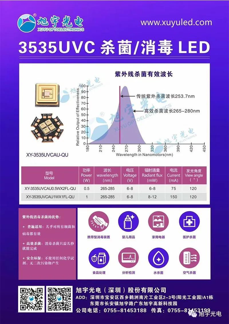 旭宇光电建设省工程技术研究中心推动深紫外LED杀菌消毒应用