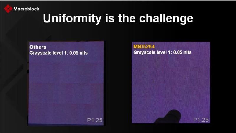 6月17日直播-洞察LED驱动IC技术