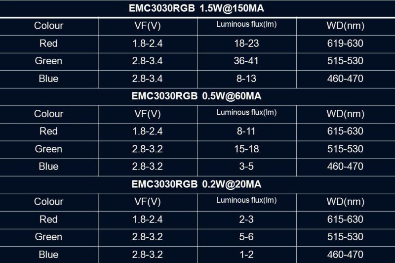 已量产！斯迈得新推出户外及智能产品应用解决方案