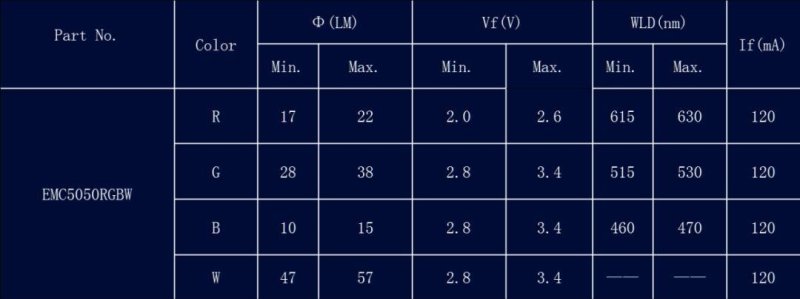 已量产！斯迈得新推出户外及智能产品应用解决方案
