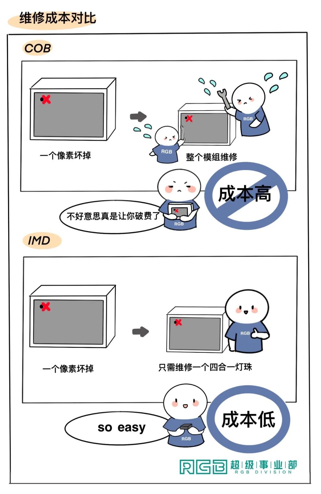 行家说