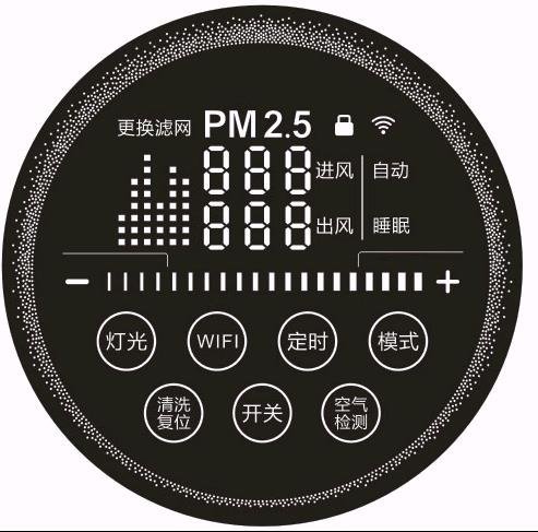 携手格力|国星光电多款产品为抗疫常态化助力