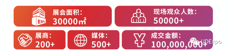 超1000人报名，Mini&Micro-LED TechDays议程大公开！限时免费报名通道已开启！