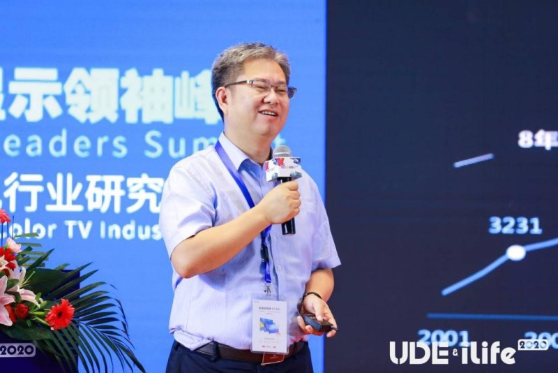 2020全球智能显示领袖峰会