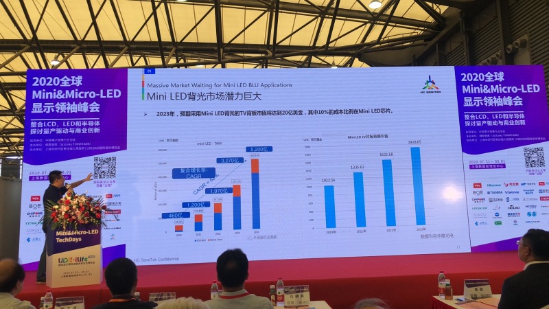 分享进展！李鹏博士在全球LED显示领袖峰会发表技术演讲