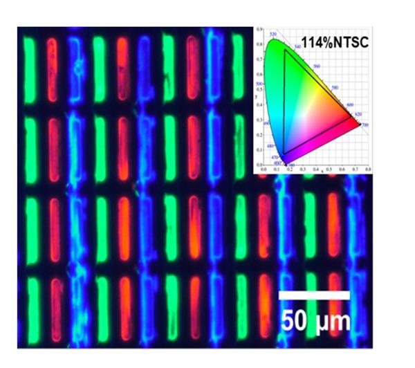 京东方QLED技术取得重大突破：500ppi＋114％NTSC色域