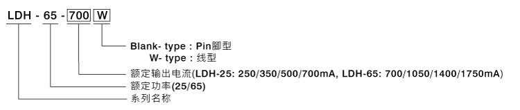 损耗降低，明纬发布LDH-25/65系列电源