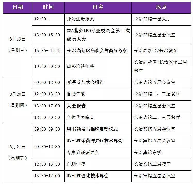 【倒计时】第二届紫外LED国际会议暨LED产业发展论坛（中国长治）火热报名中！