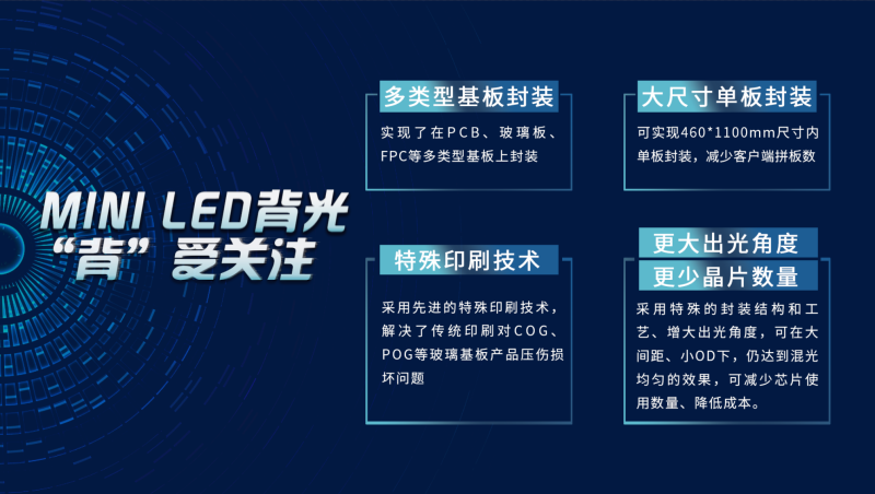 Mini LED 迎来高光时刻，鸿利显示万事俱备