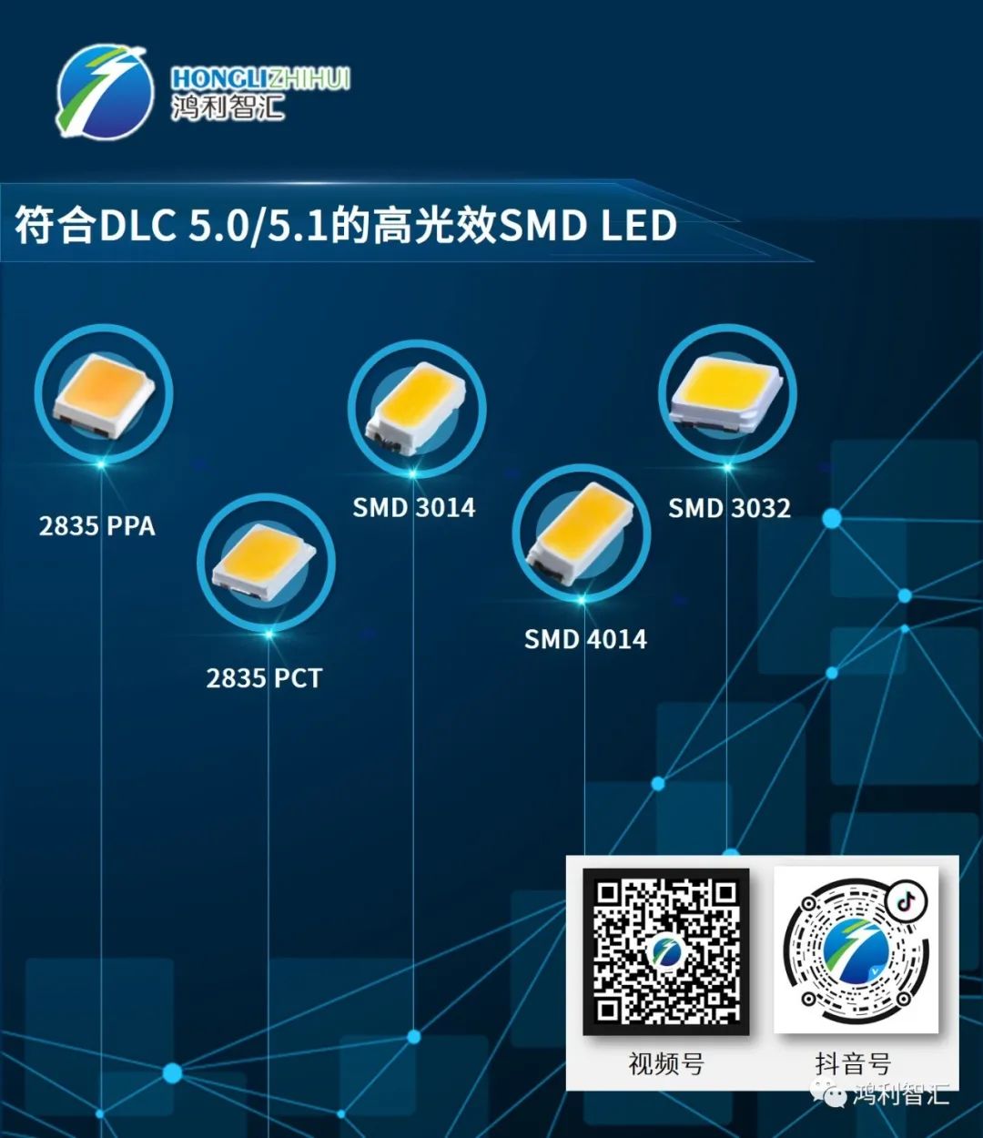 鸿利智汇高质量、高光效LED光源产品符合DLC5.0版本标准要求 - 行家说