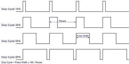 【科普篇】手机LCD/AMOLED屏上那些门道.......