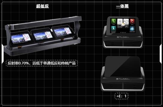 天马新技术发布会直击：MicroLED、折叠OLED、CUP、TFP.....