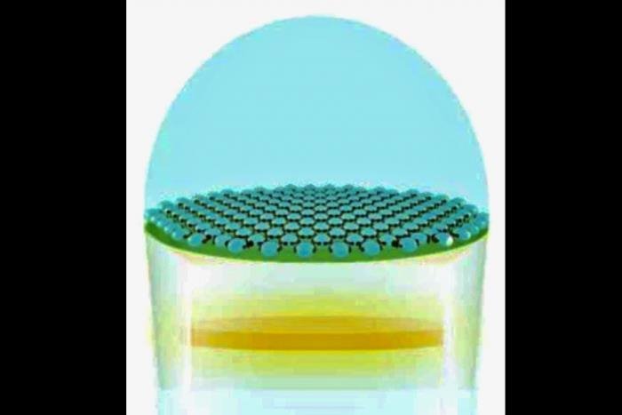 木林森半年营收超70亿、利亚德LED显示产品全球市占率第一、研究发现：纳米粒子技术让LED灯变得更亮、寿命更长