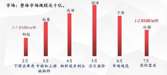 旭宇光电深紫外LED新突破