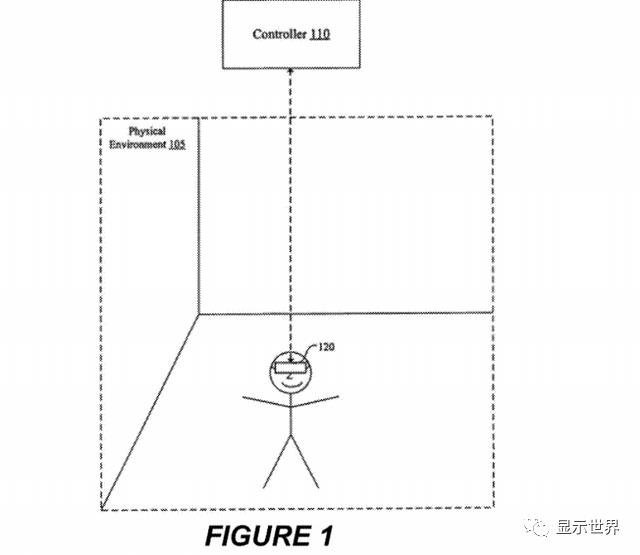 苹果、群创、TCL、通用、欧司朗等Micro-LED新进展