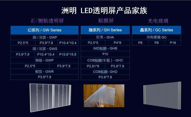 现场揭晓神秘面纱！洲明文创LED透明屏家族即将亮相