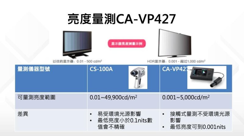 极低灰如何准确认证？聚积科技给出标准答案
