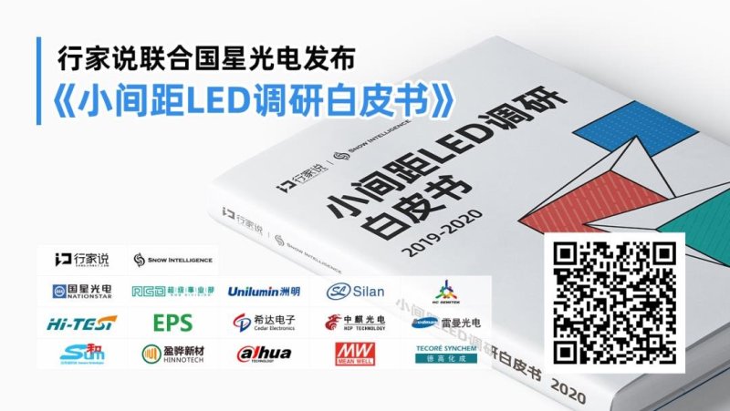 极低灰如何准确认证？聚积科技给出标准答案