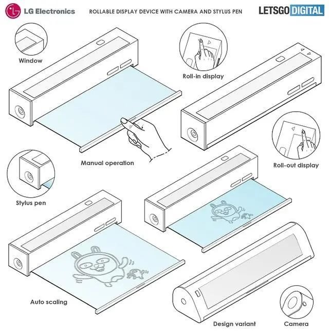 LG紧凑型OLED卷屏新专利曝光
