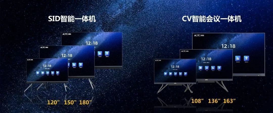 大火的会议一体机，哪些玩家入局了？