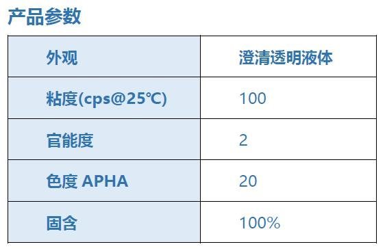 高柔韧性UV喷墨树脂-FSP8310