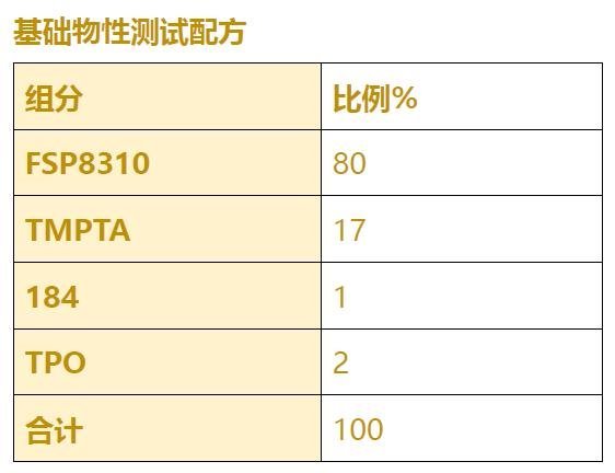 高柔韧性UV喷墨树脂-FSP8310