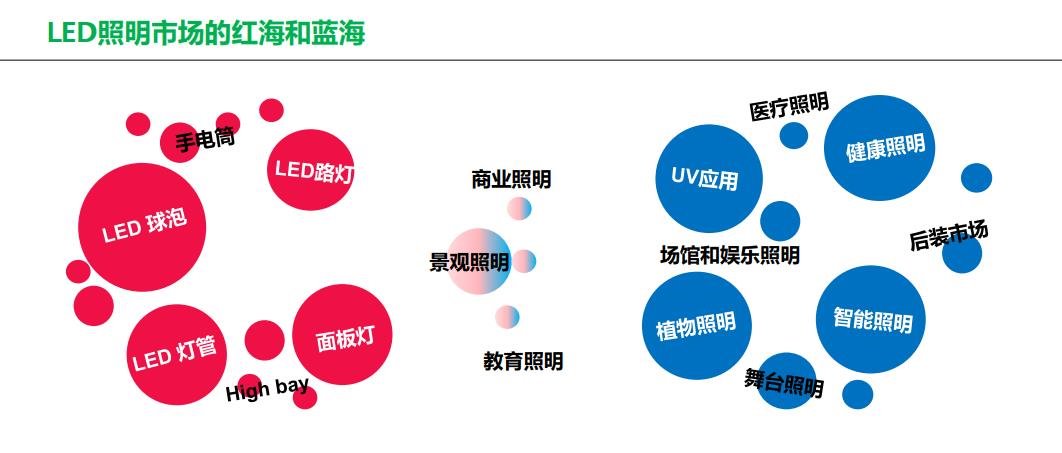 行家说