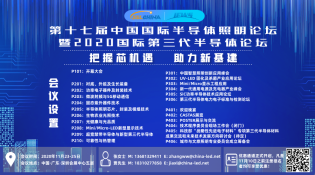 看风向 迎挑战：SSLCHINA & IFWS2020即将启程