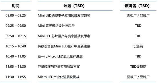 开启LED新十年赛道！Mini&MicroLED新型显示论坛将于12月30日开启