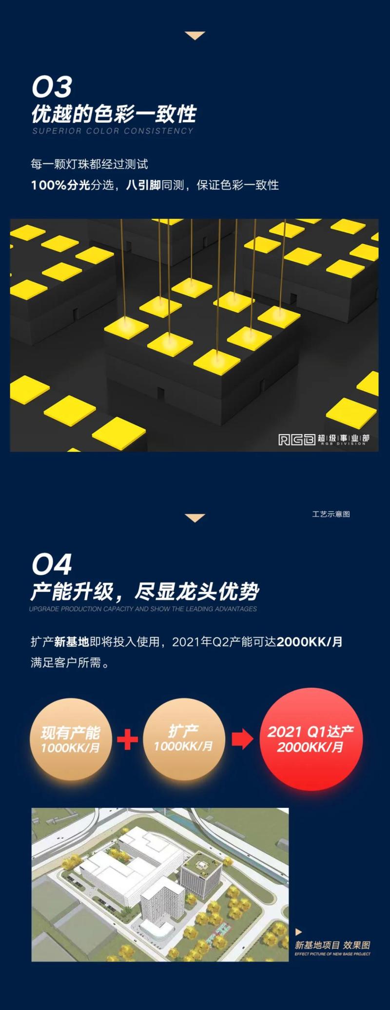 重磅发布 | Mini 0.9双版本 全新上线，未来触手可及
