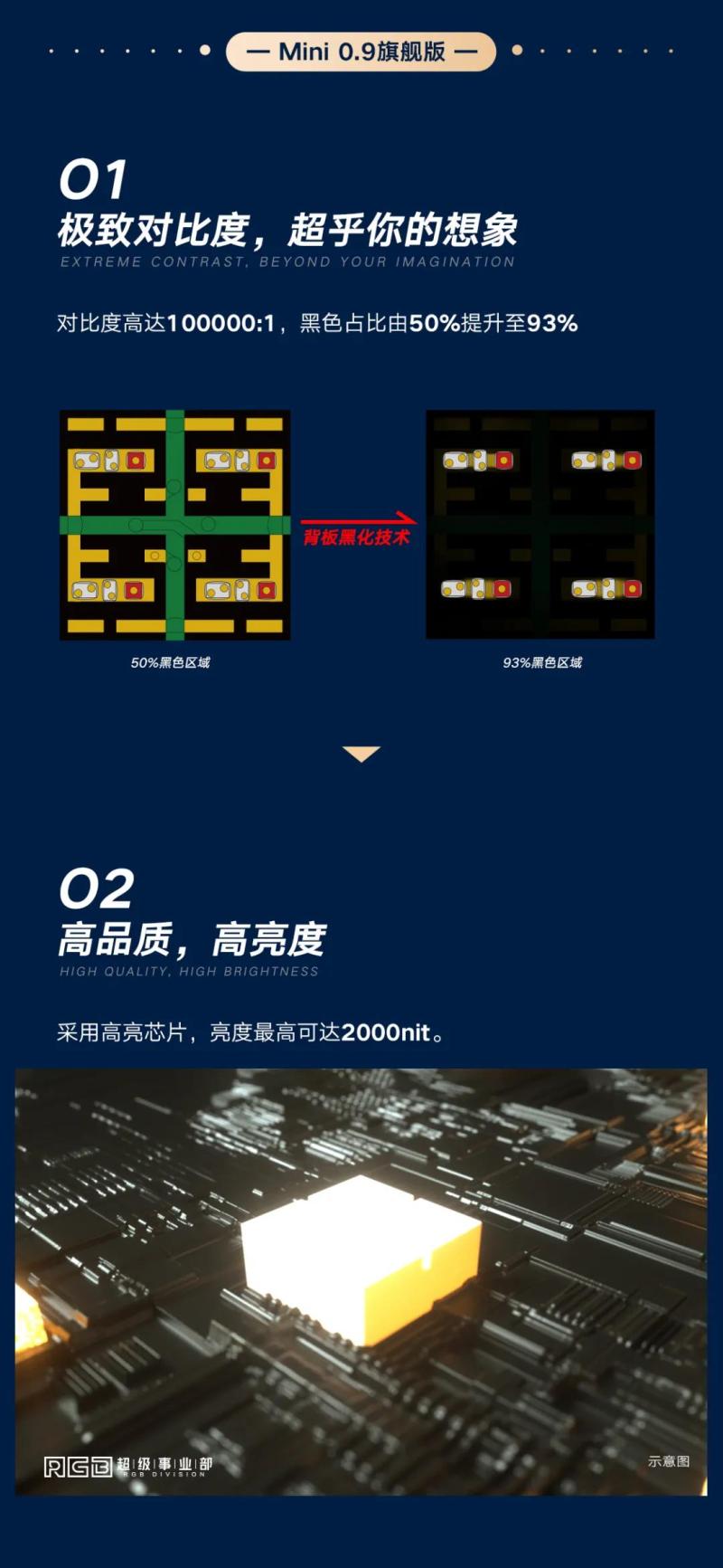 重磅发布 | Mini 0.9双版本 全新上线，未来触手可及