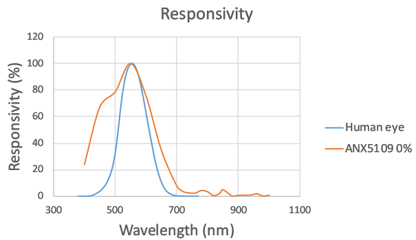 藏在小身板里的巧思与智慧