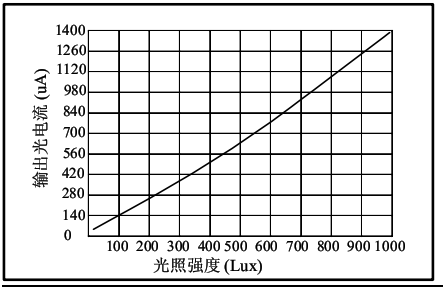 藏在小身板里的巧思与智慧