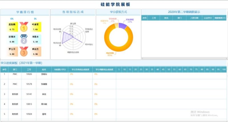 十年磨一剑，广州硅能照明10周年庆典圆满落幕！