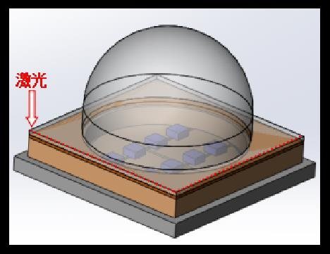 鸿利智汇推UV系列产品，广泛应用医疗杀菌
