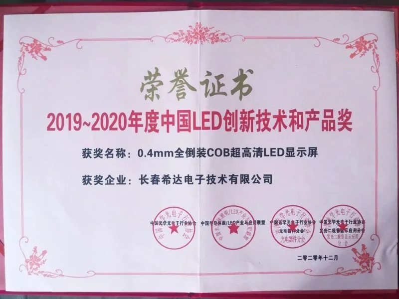 开启2020年希达电子精彩记忆…