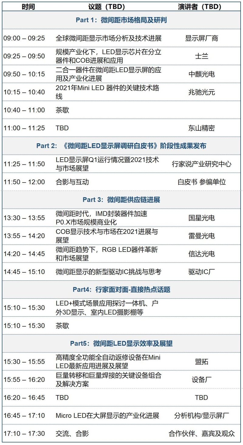 4月鹏城！行家说2021·微间距LED显示创新应用大会与您相约