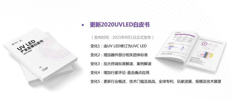 参编单位集结号！2021UVCLED白皮书调研启动