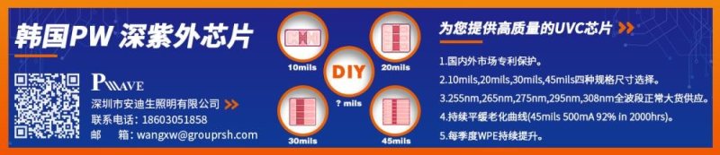 参编单位集结号！2021UVCLED白皮书调研启动