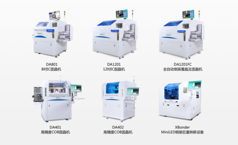 国产化率奇低！国内封装设备厂商如何突破“卡脖子”技术？