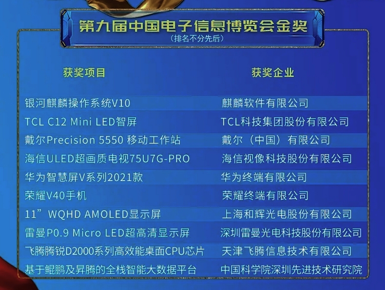 雷曼8K Micro LED超高清显示屏获第九届中国电子信息博览会金奖