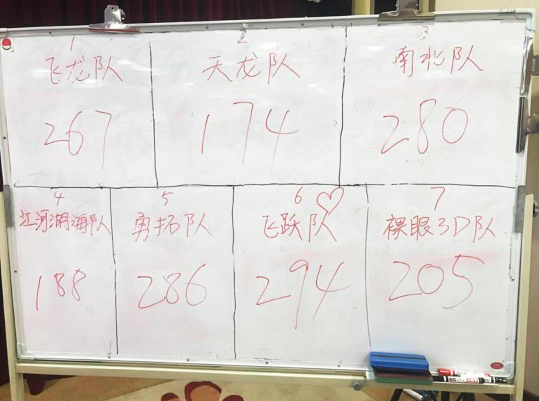 向阳而生·蓄势赋能丨联电商学院“销售铁军训练营”首期会师