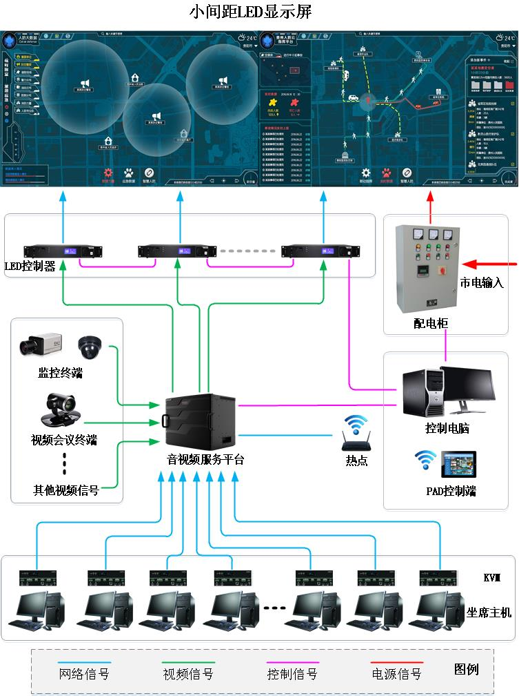 全国防灾减灾日丨联建光电“智慧人防”显示方案筑牢安全发展基础