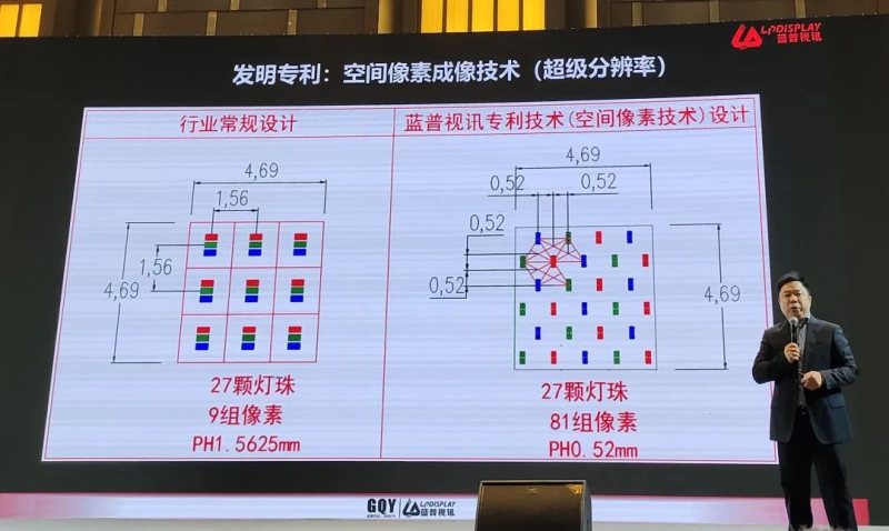 蓝普视讯“全倒装共阴COB显示屏”新品，获中科院院士业内首赞！