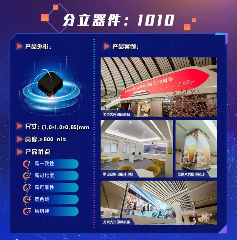 重磅！国星光电荣获广东省科技进步一等奖