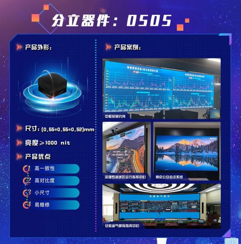 重磅！国星光电荣获广东省科技进步一等奖