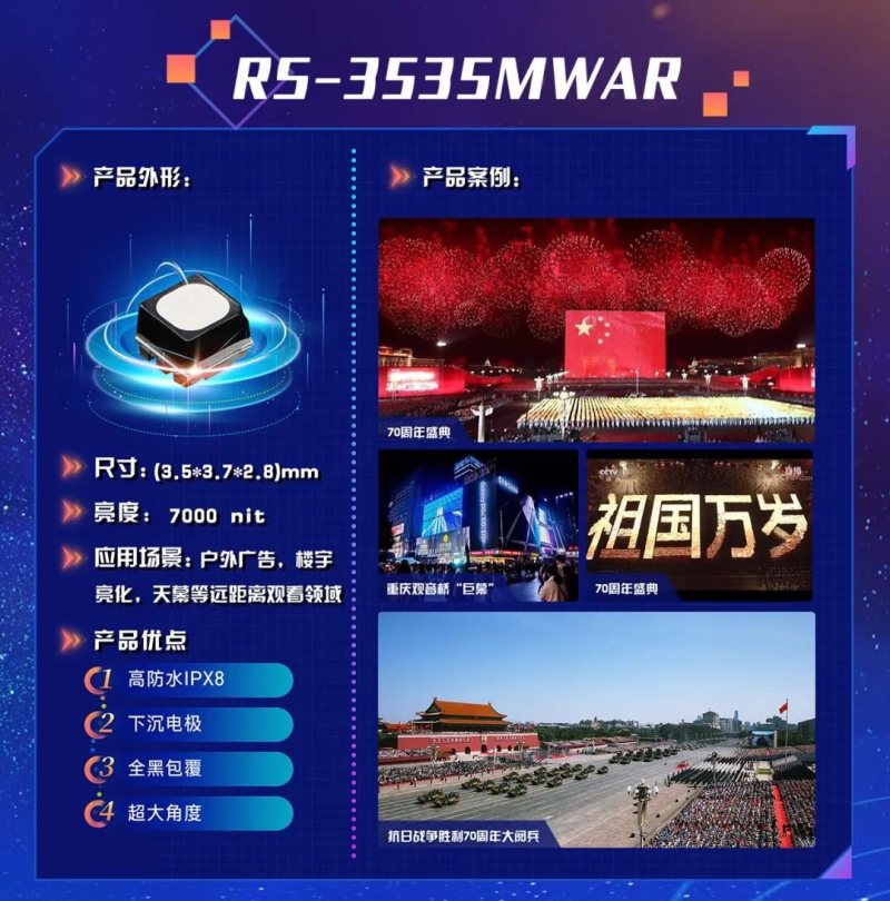 重磅！国星光电荣获广东省科技进步一等奖