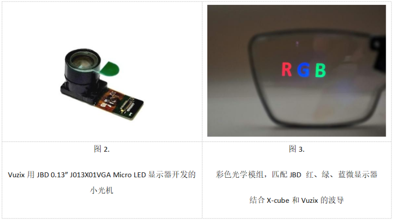 JBD面向全球发布AR应用核心器件0.13英寸Micro LED 微显示器