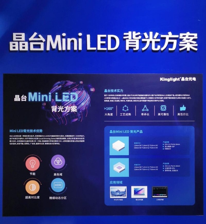 晶台首发Mini LED背光新品